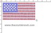 US Flag (Small) Rhinestone Transfer CRY090Ack